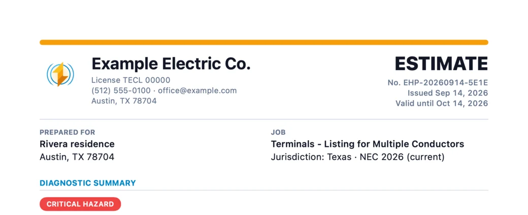 Page 1 of an exported estimate: Example Electric Co., License TECL 00000, estimate number, issued and valid-until dates, prepared for Rivera residence, job Terminals - Listing for Multiple Conductors, jurisdiction Texas, NEC 2026 (current), and the Critical Hazard diagnostic summary heading.